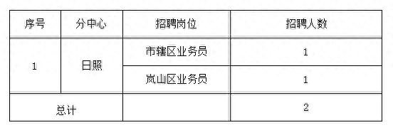 招聘_定向招聘非定向招聘_孟津招聘招聘司机招聘