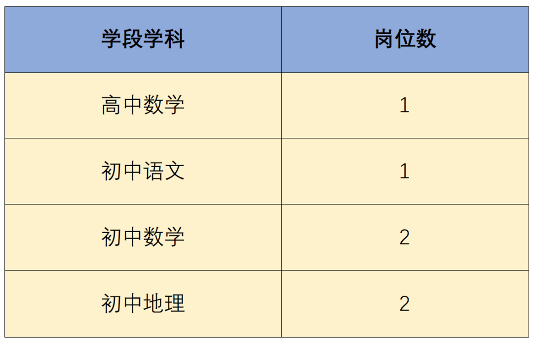 招聘网_招聘_招聘58同城找工作