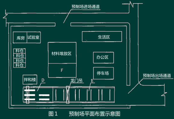 钢结构吊装施工工艺_钢构件吊装工艺有哪些要点_吊装钢结构注意事项