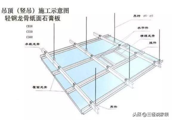 装修的报价单_装修材料报价单_装修报价单怎么做表格