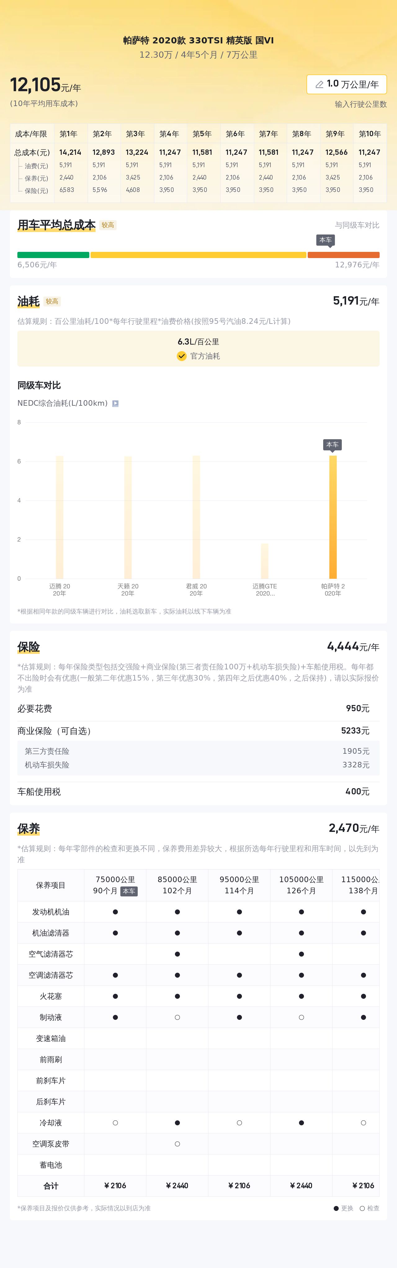 鄂尔多斯二手车报价_丰田鄂尔多斯二手车官网_鄂尔多斯丰田二手车