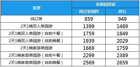 长隆酒店房价一晚多少钱_长隆大酒店房价_长隆酒店房型