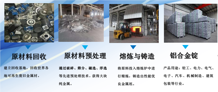 出售易拉罐大量废铝怎么处罚_大量出售易拉罐废铝_出售易拉罐大量废铝怎么处理