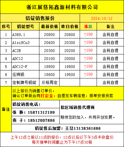 大量出售易拉罐废铝_出售易拉罐大量废铝怎么处理_出售易拉罐大量废铝怎么处罚
