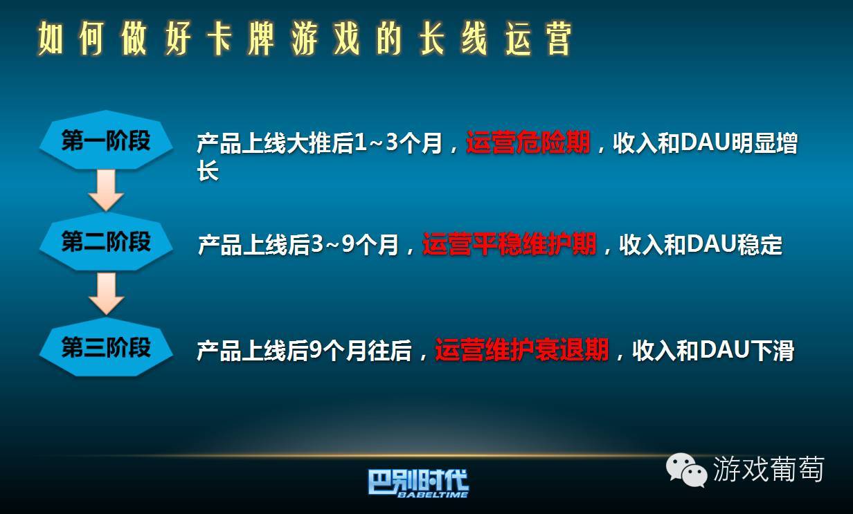 放开那三国还能玩吗_放开这三国2商城版攻略_放开那三国过不去