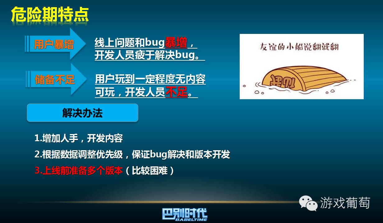 放开这三国2商城版攻略_放开那三国过不去_放开那三国还能玩吗