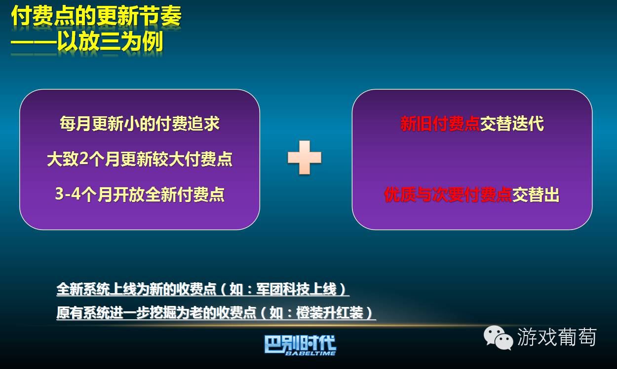 放开那三国过不去_放开这三国2商城版攻略_放开那三国还能玩吗