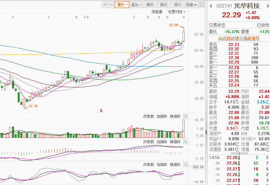 厦门废铝合金回收_集美废铝回收_厦门废铜废铝回收