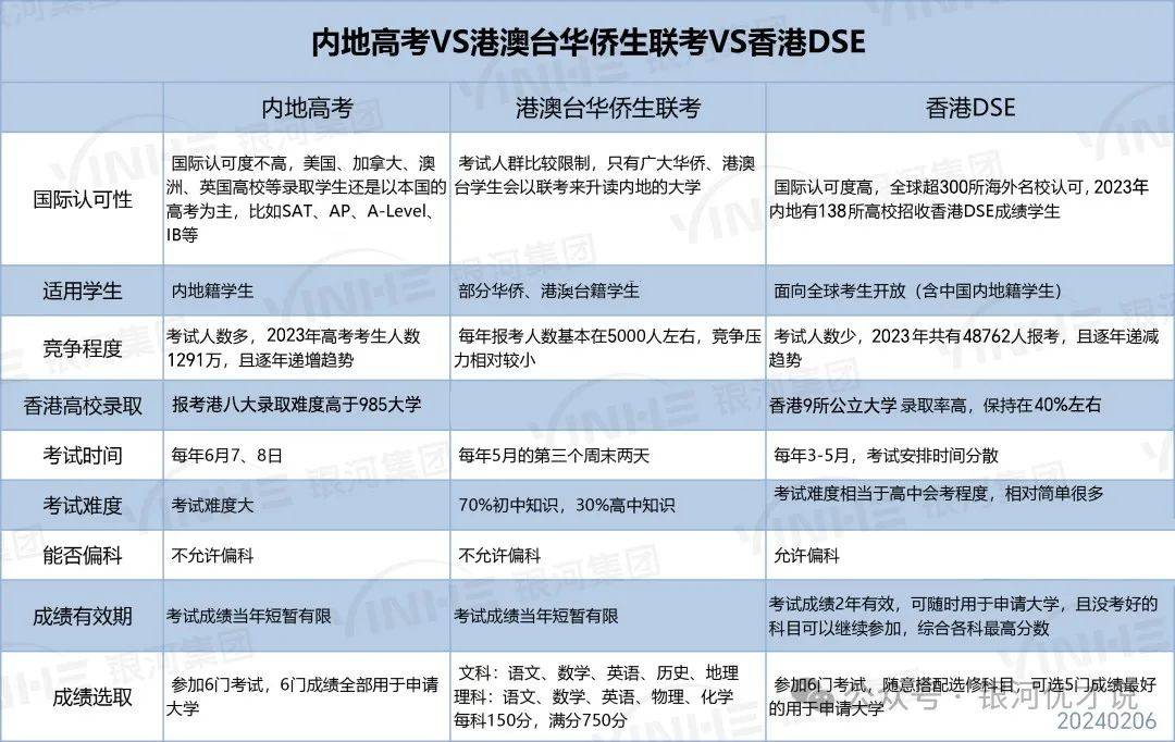 华侨生骗局_华侨被骗991万_华侨被骗