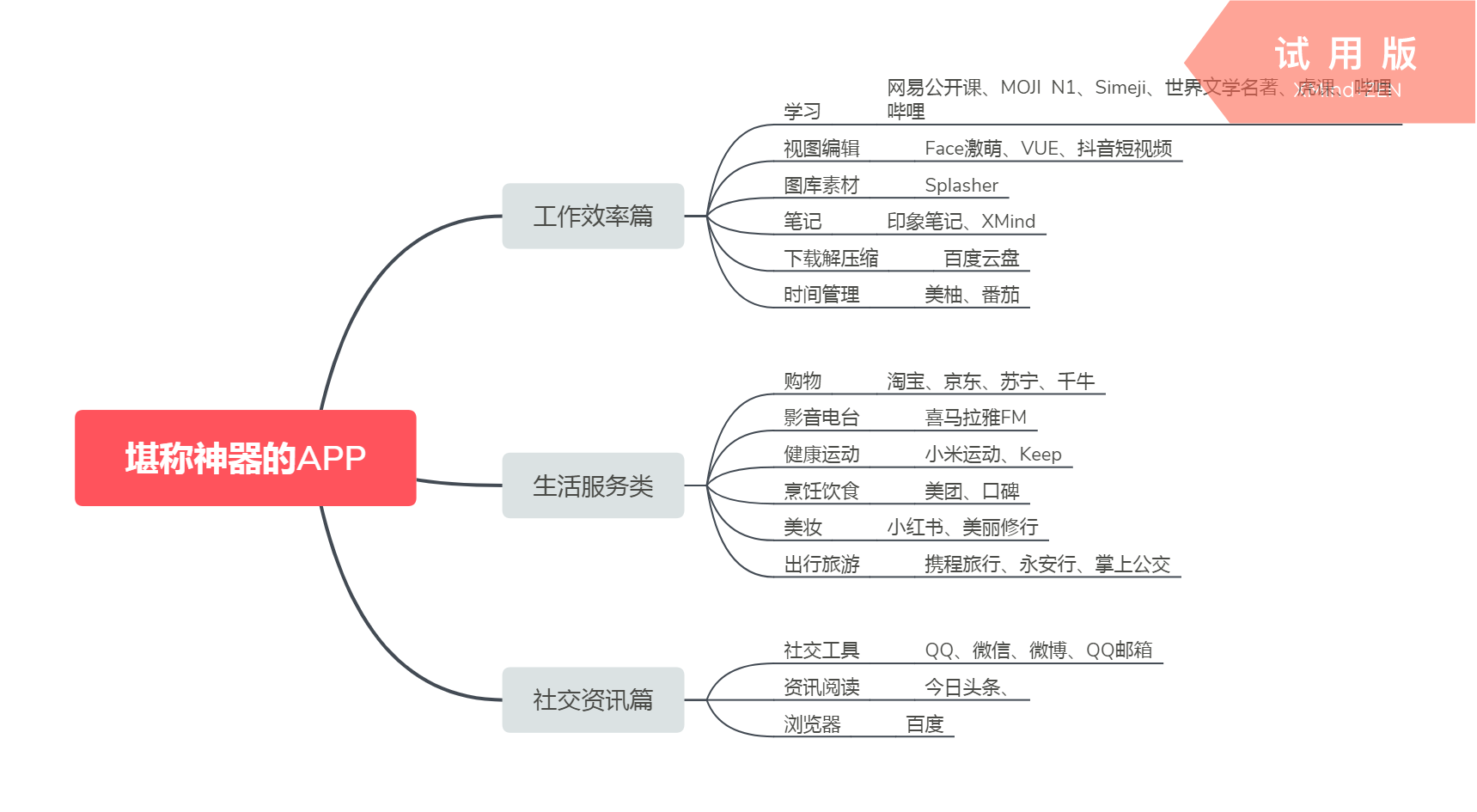 心灵鸡汤背景音乐_心灵鸡汤纯音乐_心灵鸡汤类歌曲