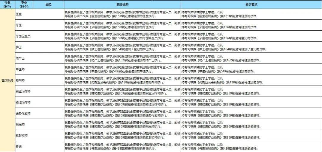 假华侨生_华侨生骗局_华侨生机构