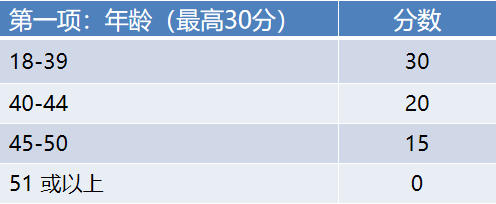 华侨生机构_华侨生骗局_假华侨生