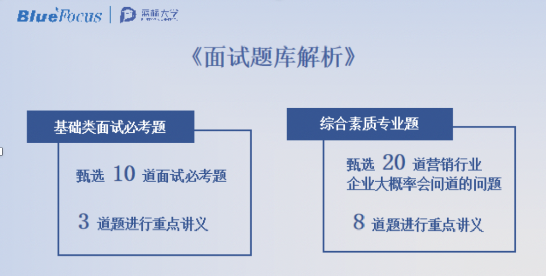 面试营销技巧网络营销方法_网络营销面试技巧_网络营销面试的时候怎么说