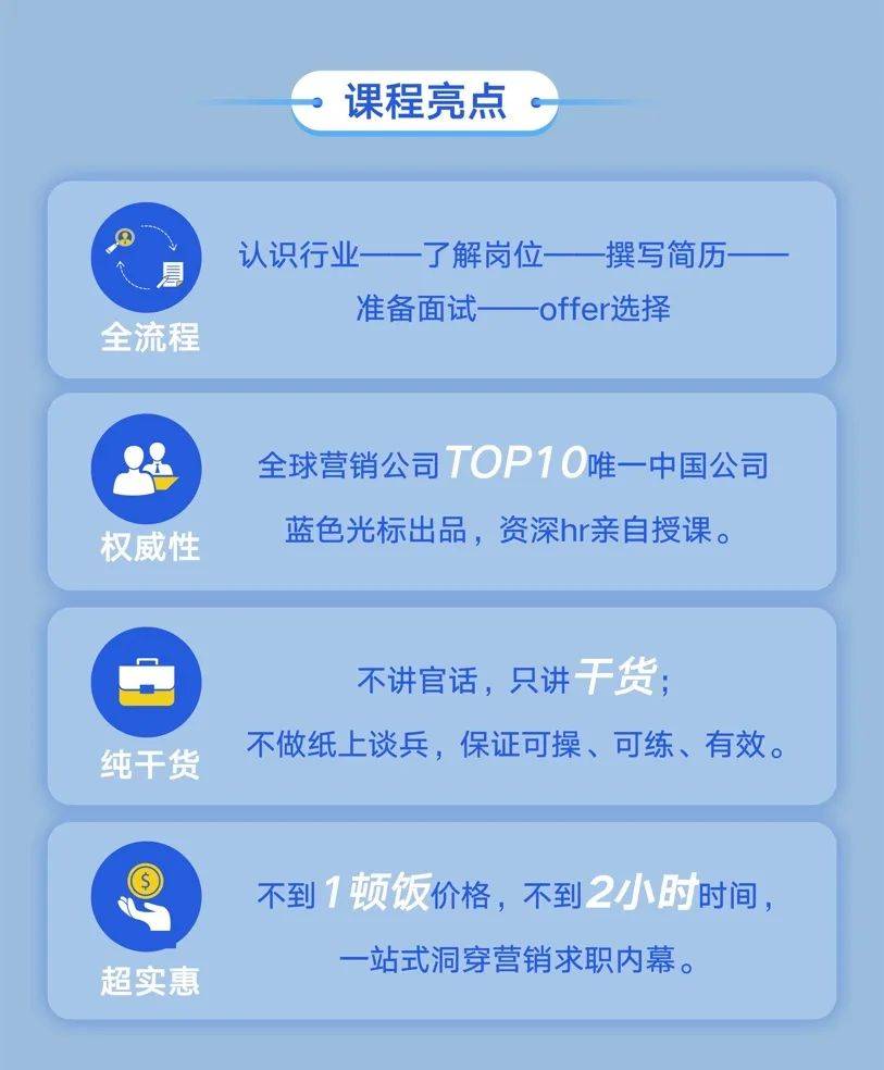 网络营销面试的时候怎么说_面试营销技巧网络营销方法_网络营销面试技巧