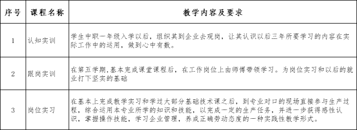 职场会计礼仪基本原则_会计职场基本礼仪_会计的礼仪