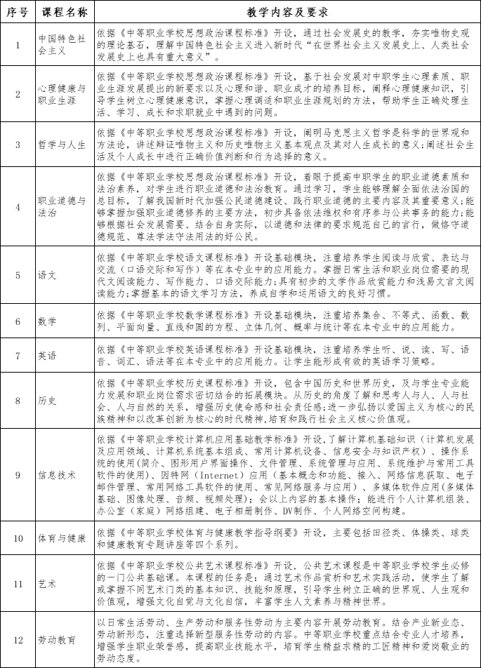 职场会计礼仪基本原则_会计的礼仪_会计职场基本礼仪