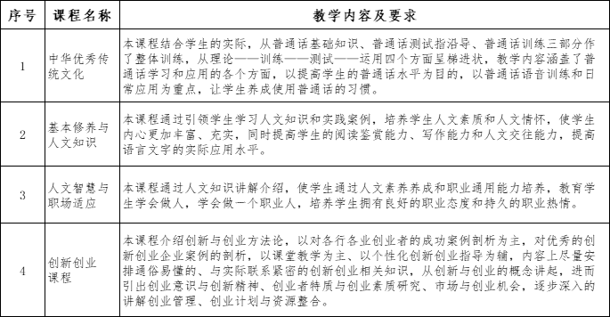 会计的礼仪_职场会计礼仪基本原则_会计职场基本礼仪