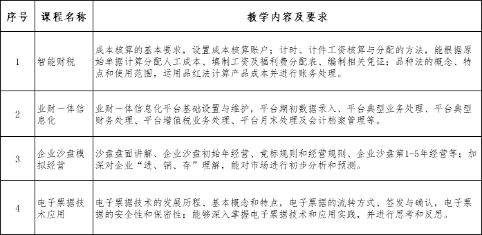 会计的礼仪_会计职场基本礼仪_职场会计礼仪基本原则