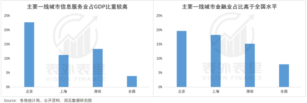 消费类商业_商业地产5.0消费行为进化论_