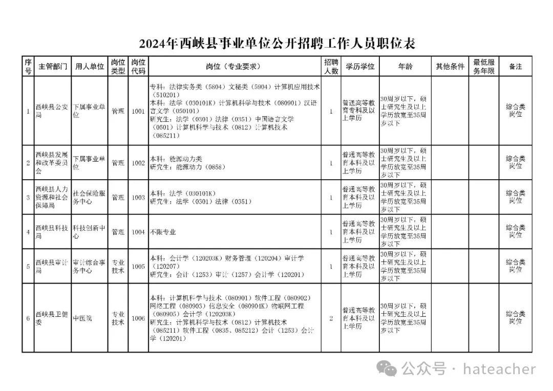 招聘网boss直聘_招聘_招聘58同城找工作