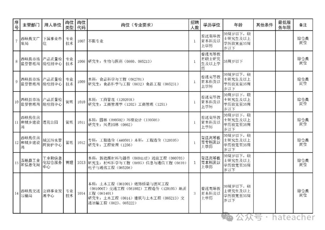 招聘58同城找工作_招聘网boss直聘_招聘