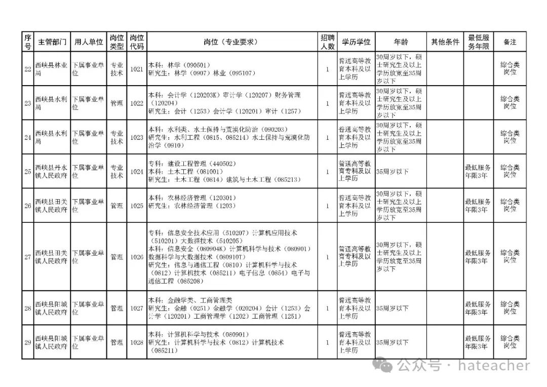 招聘58同城找工作_招聘_招聘网boss直聘