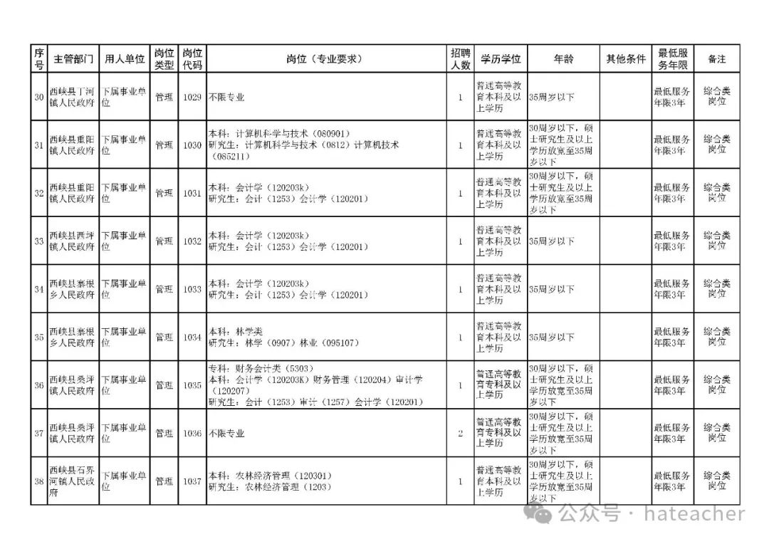 招聘_招聘58同城找工作_招聘网boss直聘