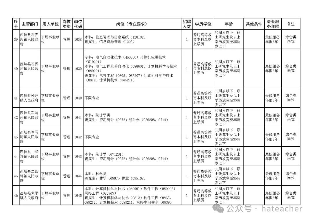招聘网boss直聘_招聘58同城找工作_招聘