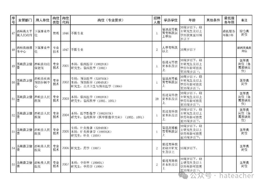 招聘_招聘58同城找工作_招聘网boss直聘