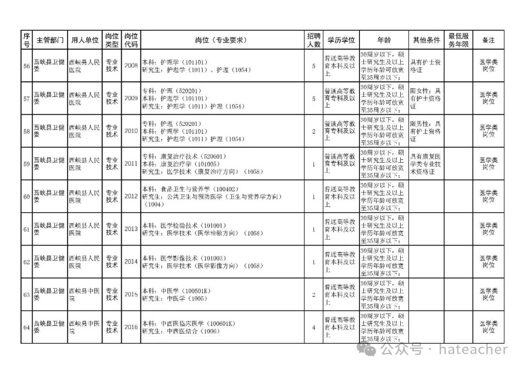 招聘_招聘58同城找工作_招聘网boss直聘