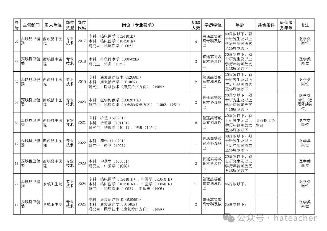 招聘网boss直聘_招聘_招聘58同城找工作