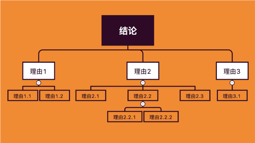 钢结构楼板尺寸_钢结构楼板厚度_楼板钢结构钢板厚度标准