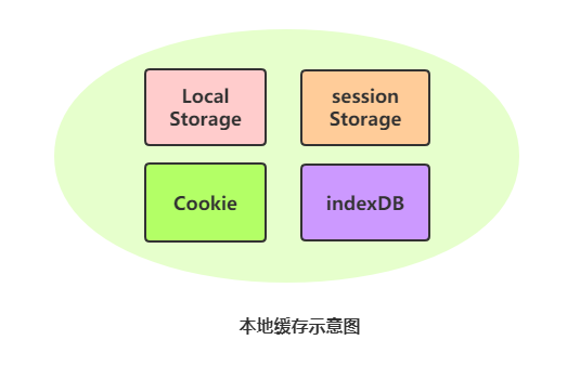 超过 1,000 名企业领导人协作创建 Enterprise GenAIGovernancef<em></em>ramework_ 超过 1,000 名企业领导人协作创建 EnterpriseGenAIGovernancef<em></em>ramework_