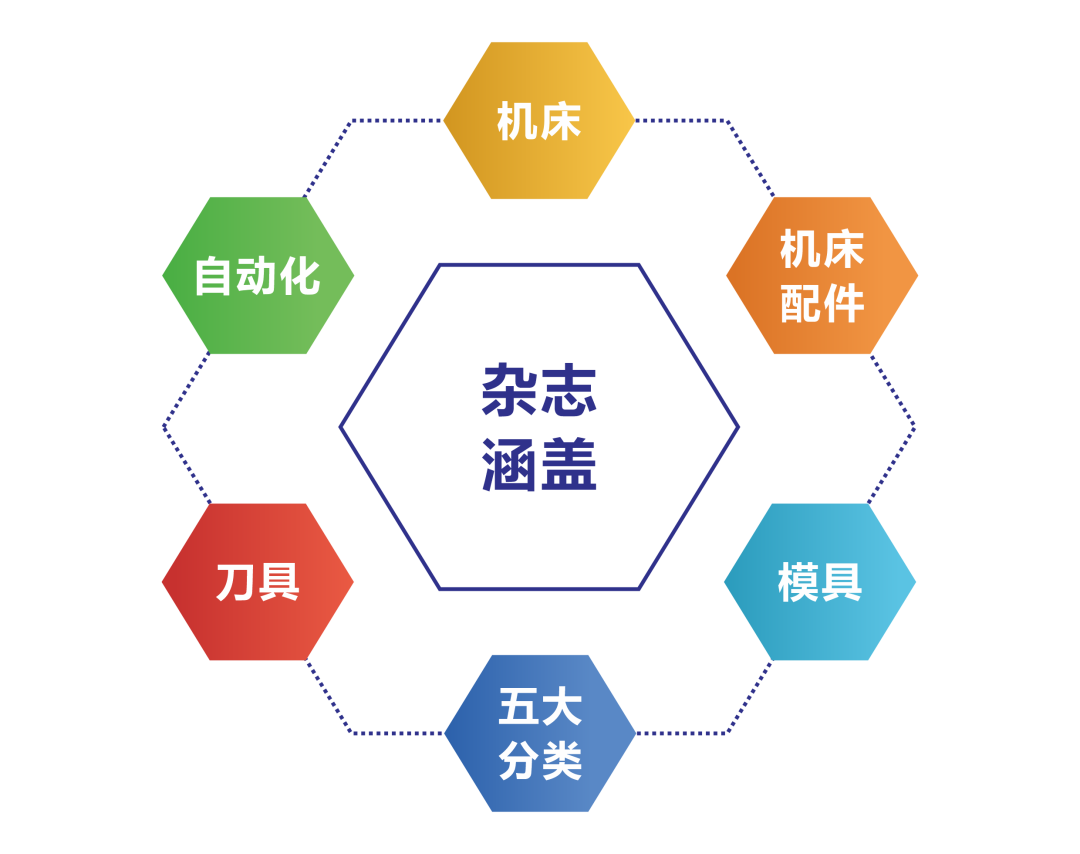展会_展会官网_展会招商
