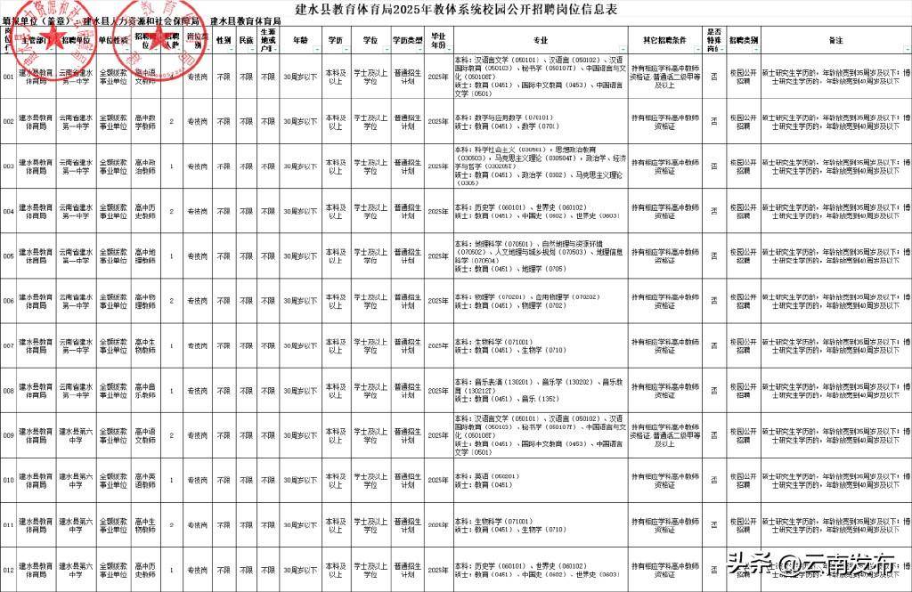 招聘_营口人才网招聘招聘_招聘网