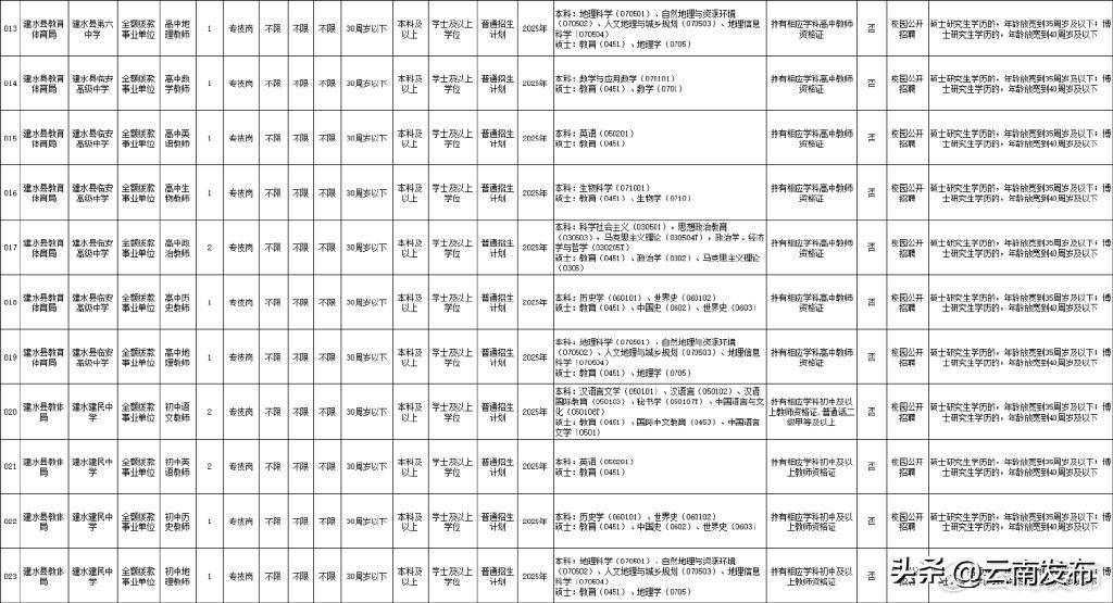 招聘网_营口人才网招聘招聘_招聘