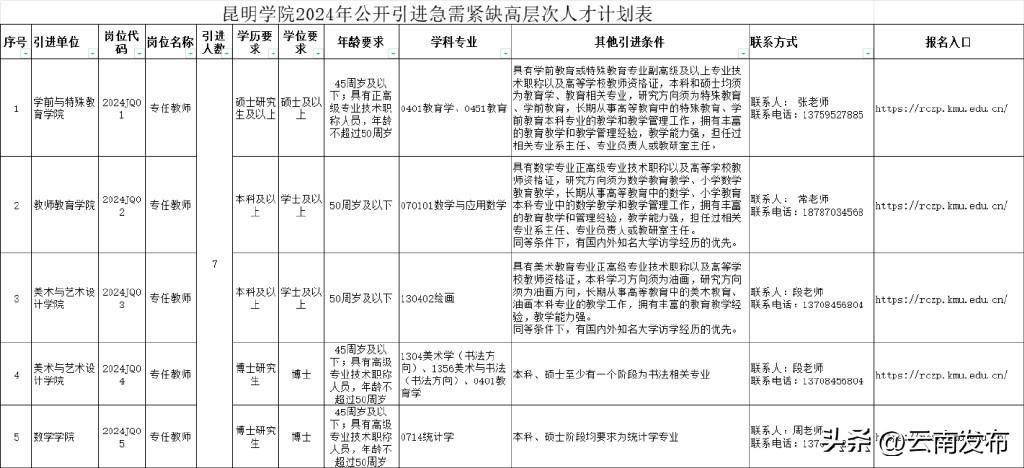 招聘_营口人才网招聘招聘_招聘网