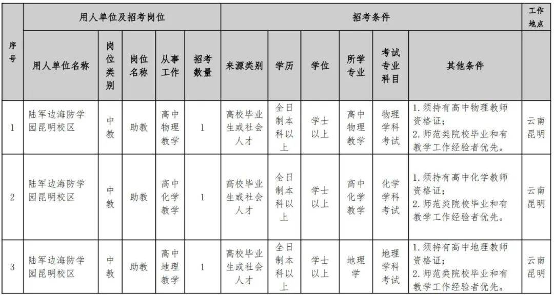 媒介专员怎么入门_雪润媒介专员面试技巧_媒介专员要经常加班吗