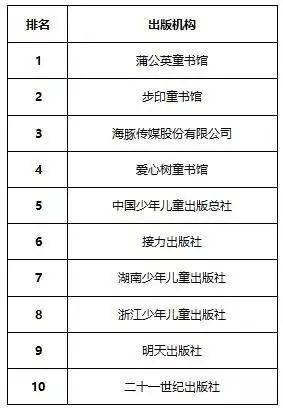 下载微信热文心灵鸡汤_心灵鸡汤下载什么软件_心灵鸡汤经典微信号