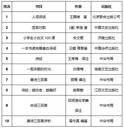 心灵鸡汤下载什么软件_心灵鸡汤经典微信号_下载微信热文心灵鸡汤