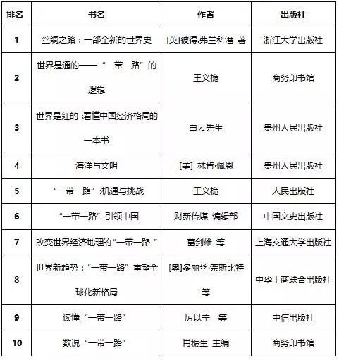 下载微信热文心灵鸡汤_心灵鸡汤下载什么软件_心灵鸡汤经典微信号