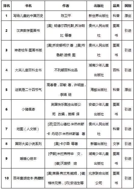 心灵鸡汤经典微信号_下载微信热文心灵鸡汤_心灵鸡汤下载什么软件