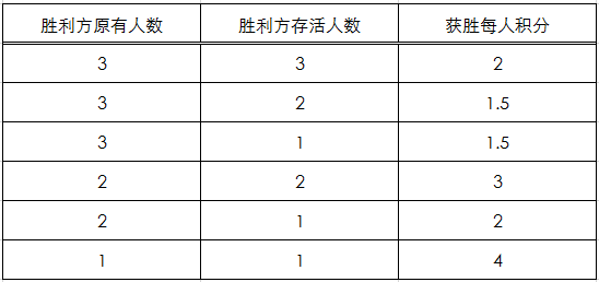 三国杀左慈杀了蔡文姬_蔡文姬和左慈_三国志蔡文姬和左慈