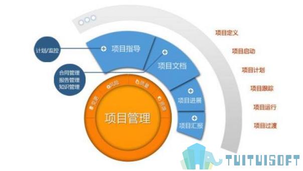 钢结构施工方案增加土建部分_钢结构土方工程施工方案_钢结构土建施工方案范本