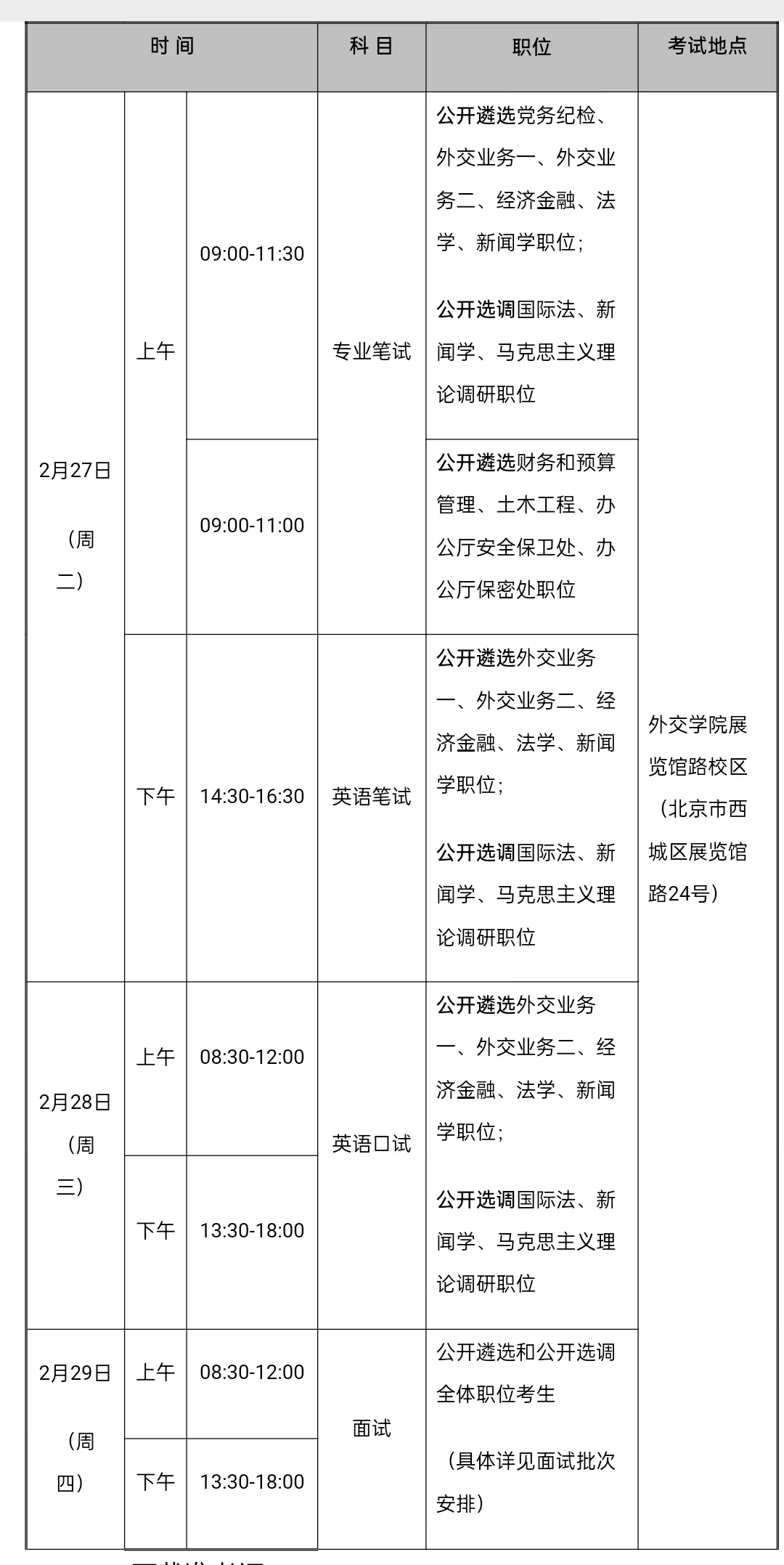 公务员遴选面试技巧_公务员面试遴选技巧与方法_公务员遴选面试答题技巧