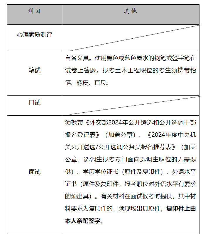 公务员遴选面试技巧_公务员遴选面试答题技巧_公务员面试遴选技巧与方法