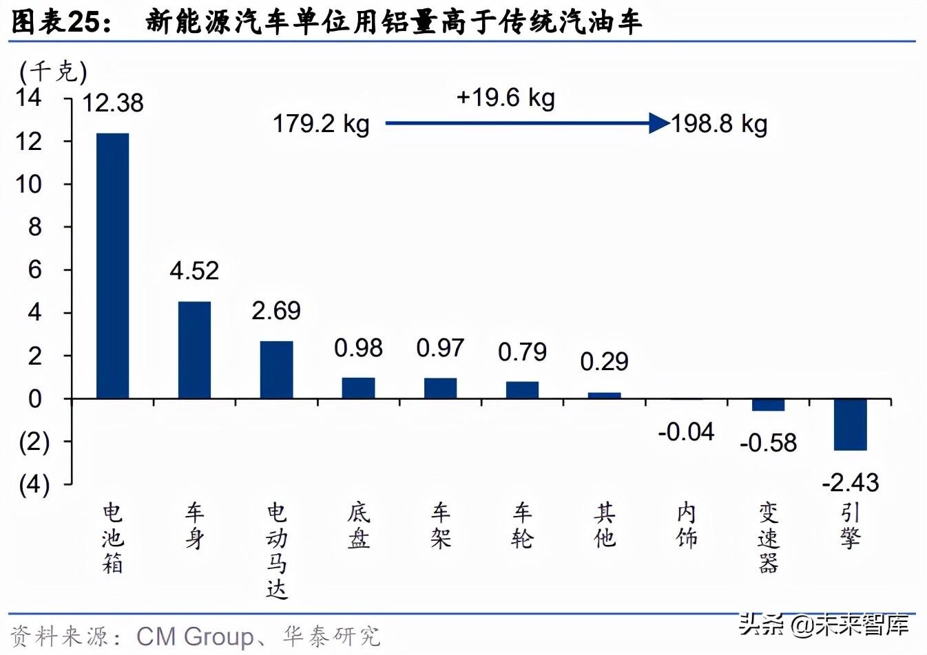 废铝灰烧砖_废铝灰做免烧砖_废铝灰能做耐火砖吗