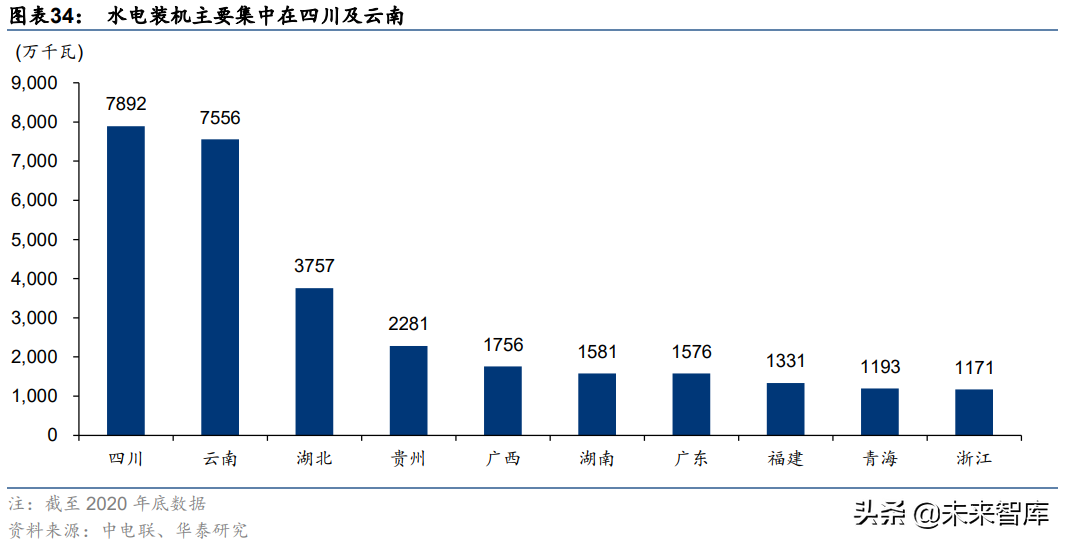 废铝灰能做耐火砖吗_废铝灰做免烧砖_废铝灰烧砖