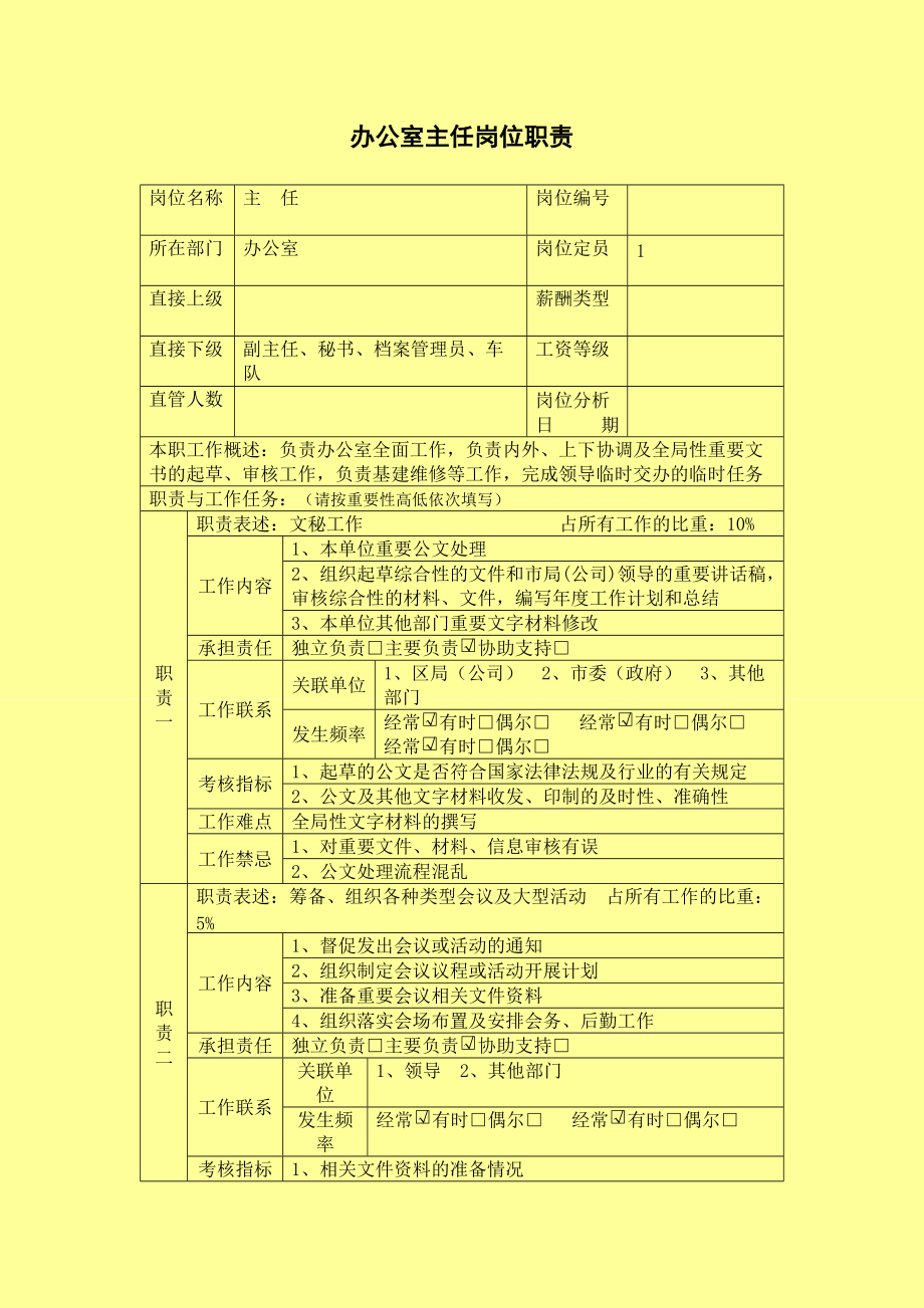 物业文员岗位职责_物业职责岗位文员是干嘛的_物业职责岗位文员怎么写
