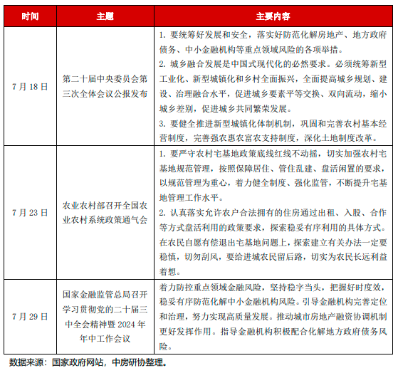 天津房产新政2024_天津房产新政策出台_2021年天津房产新规定